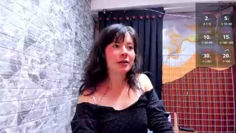 meghanlovepri online show from July 5, 2026, 7:32 pm