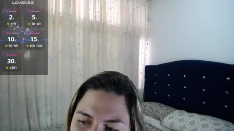 Melanie Parker online show from February 5, 2025, 9:07 pm