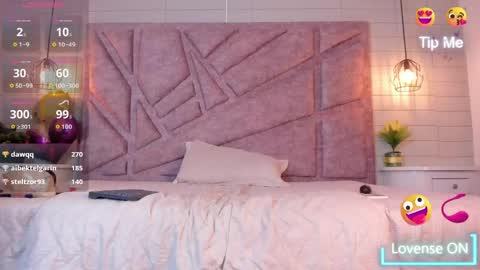 melany_heaven online show from May 10, 2026, 11:04 am