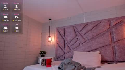 melany_heaven online show from June 24, 2026, 9:47 pm