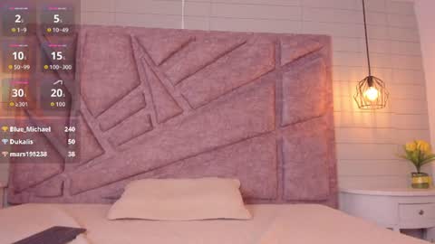 melany_heaven online show from July 23, 2026, 1:58 am