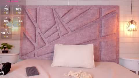 melany_heaven online show from July 25, 2026, 10:40 pm