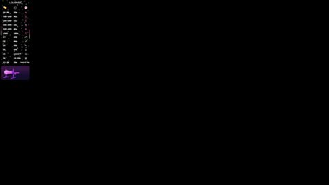 Snapshot of melanyholsen chatting on June 2, 2026, 10:01 pm Melany online show from June 2, 2026, 10:01 pm