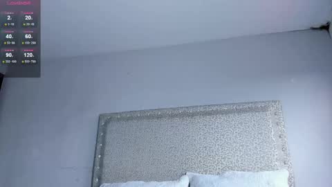 Snapshot of melisabostton_ chatting on February 23, 2025, 9:59 pm Melissa online show from February 23, 2025, 9:59 pm