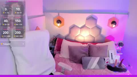 Snapshot of melissa_koster chatting on February 25, 2025, 1:09 am Melissa 3 online show from February 25, 2025, 1:09 am