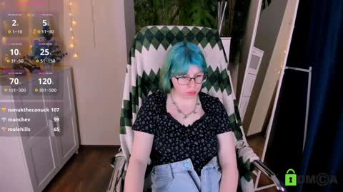 Snapshot of melissa_wells chatting on January 6, 2025, 3:20 am Melissa online show from January 6, 2025, 3:20 am