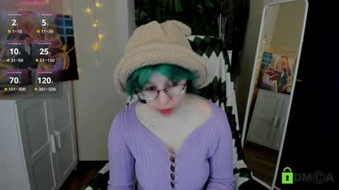 Snapshot of melissa_wells chatting on January 28, 2025, 10:01 pm Melissa online show from January 28, 2025, 10:01 pm