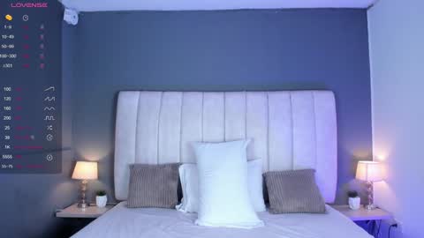 M E L I S S A  online show from January 24, 2025, 12:10 pm