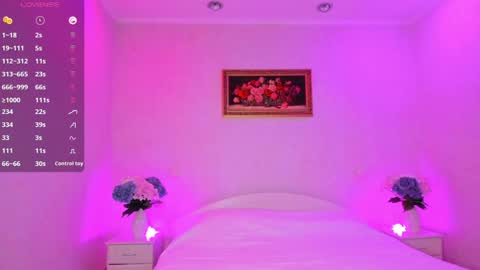 Mellina online show from January 22, 2025, 9:32 pm