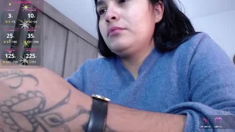 Snapshot of merylintiwg01 chatting on January 18, 2025, 2:36 am M online show from January 18, 2025, 2:36 am