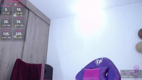 Snapshot of merylintiwg01 chatting on January 22, 2025, 3:31 am M online show from January 22, 2025, 3:31 am