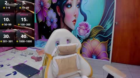 Snapshot of mia_bigtits_17 chatting on March 1, 2025, 3:53 am Mia online show from March 1, 2025, 3:53 am