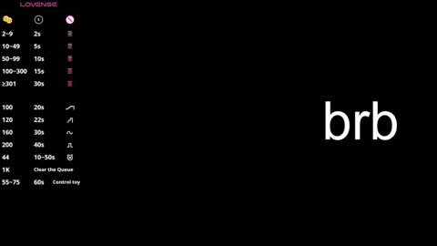 Snapshot of michellehaynes chatting on January 3, 2025, 5:53 pm michelle online show from January 3, 2025, 5:53 pm