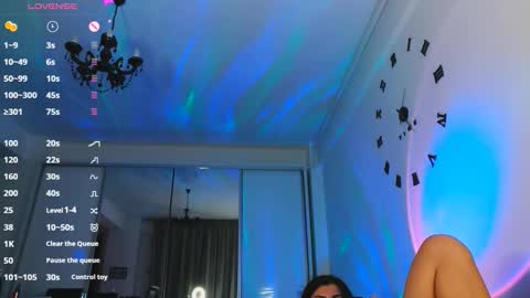 Michelle online show from October 2, 2025, 4:58 pm