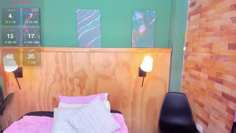 Mila and samy online show from March 17, 2026, 12:19 pm