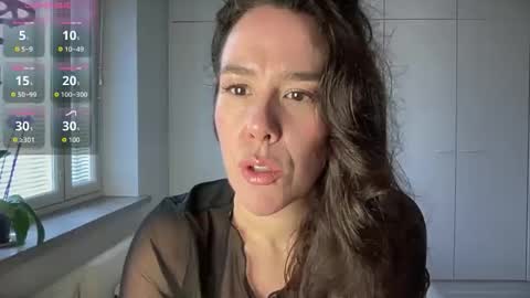 Snapshot of milkandhoneylullabies chatting on April 7, 2026, 8:37 am Milk online show from April 7, 2026, 8:37 am