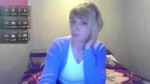 Mishelle online show from April 12, 2026, 6:35 pm