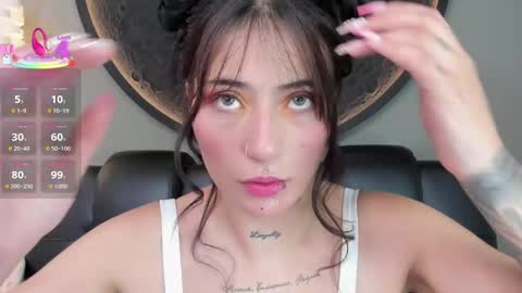 Charlotte online show from February 27, 2025, 6:20 pm