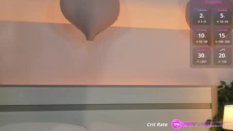 Margo online show from February 9, 2026, 3:21 am