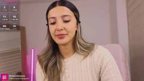 Snapshot of missmonaco chatting on February 1, 2026, 1:37 am Emma Rivera online show from February 1, 2026, 1:37 am