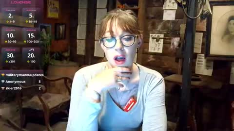 MistressThrope online show from June 4, 2026, 11:00 pm