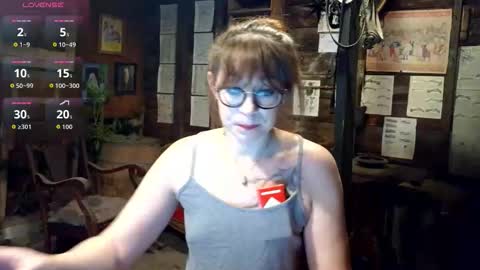 MistressThrope online show from June 7, 2026, 2:21 pm
