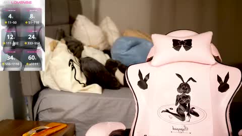 Ruxxx online show from March 1, 2025, 11:47 pm