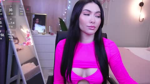 Snapshot of molly_jons chatting on February 6, 2025, 2:00 am Molly online show from February 6, 2025, 2:00 am