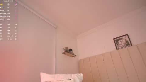 Snapshot of mollyrivera chatting on January 21, 2025, 10:51 pm Molly online show from January 21, 2025, 10:51 pm