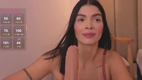 Snapshot of mollyrosse1 chatting on May 14, 2026, 11:17 am mollyrosse1 online show from May 14, 2026, 11:17 am