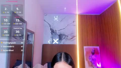 MOLLY online show from May 16, 2026, 12:40 am