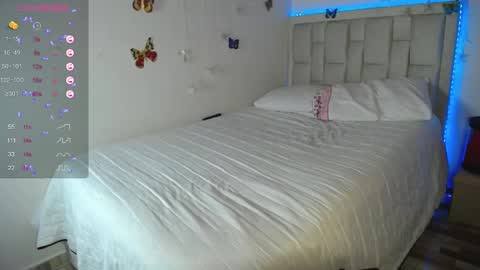 Snapshot of ms_afrodita_ chatting on January 28, 2025, 11:39 pm Tania online show from January 28, 2025, 11:39 pm