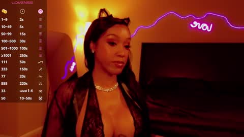 Snapshot of mschanelcarter chatting on October 5, 2025, 10:46 am Chanel Carter online show from October 5, 2025, 10:46 am