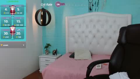 Snapshot of msjossie chatting on December 24, 2024, 2:54 am Jossie online show from December 24, 2024, 2:54 am