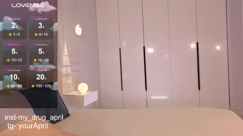 April online show from November 21, 2025, 8:29 pm