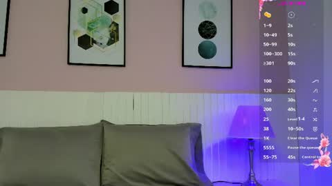 Snapshot of myla_cute18 chatting on July 14, 2026, 7:08 pm myla 3 online show from July 14, 2026, 7:08 pm