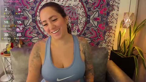 Snapshot of mysaris3 chatting on January 24, 2025, 4:28 pm S A R A online show from January 24, 2025, 4:28 pm