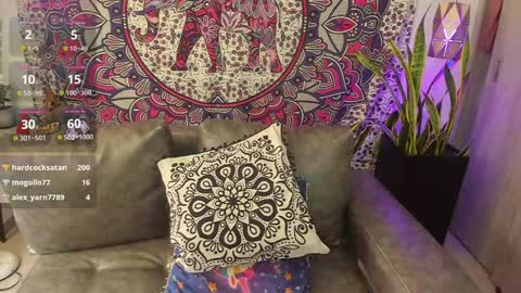 Snapshot of mysaris3 chatting on February 5, 2025, 9:29 pm S A R A online show from February 5, 2025, 9:29 pm