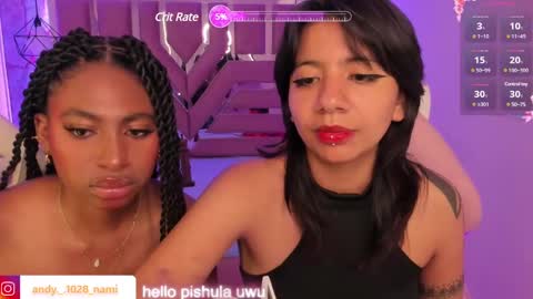 nami_usagi online show from March 1, 2025, 2:02 pm