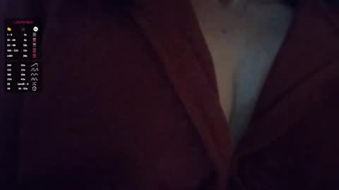 Snapshot of nancyybonita chatting on February 5, 2025, 7:50 am nancyybonita online show from February 5, 2025, 7:50 am