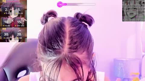 Snapshot of naomiharuno chatting on March 4, 2025, 11:54 pm naomiharuno online show from March 4, 2025, 11:54 pm