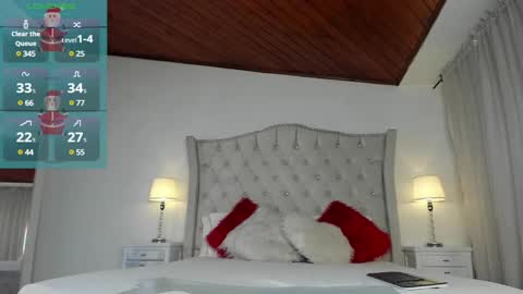 Snapshot of naughtykitty4 chatting on December 18, 2024, 11:30 pm Scarlett online show from December 18, 2024, 11:30 pm