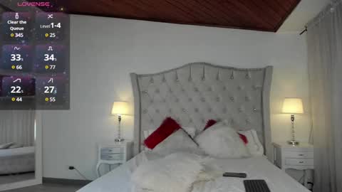 Snapshot of naughtykitty4 chatting on January 14, 2025, 12:43 am Scarlett online show from January 14, 2025, 12:43 am