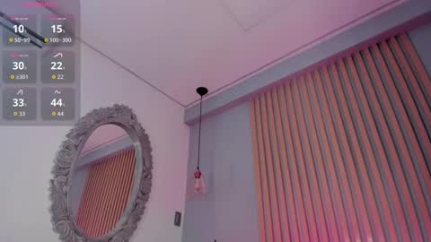 Snapshot of nicolesteele_ chatting on December 17, 2025, 7:53 pm Nicole online show from December 17, 2025, 7:53 pm