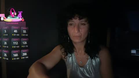 Snapshot of nikpassion123 chatting on June 29, 2026, 7:03 pm nikol online show from June 29, 2026, 7:03 pm