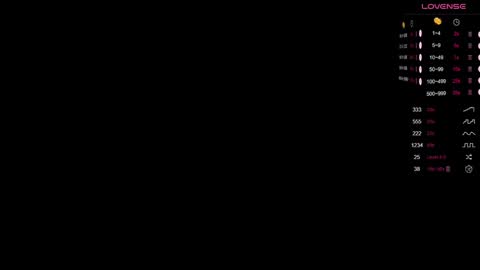 Snapshot of notelis chatting on January 17, 2025, 4:15 pm Goldie online show from January 17, 2025, 4:15 pm