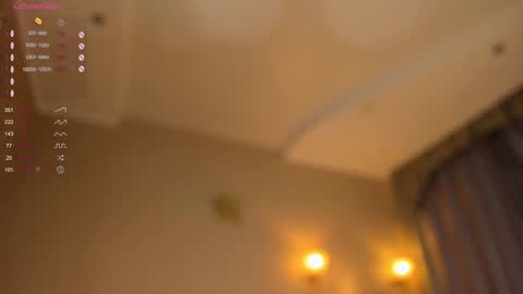 Snapshot of odelyncure chatting on January 26, 2025, 4:20 am Lynna online show from January 26, 2025, 4:20 am