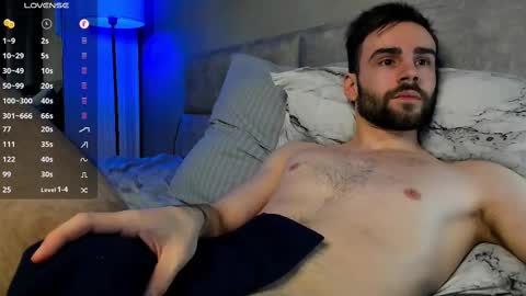 Mark  cut  7.5 inches online show from February 10, 2025, 3:24 am