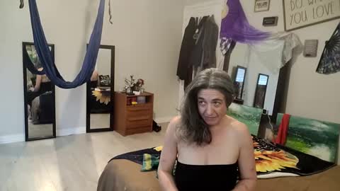 Snapshot of onlyfiona chatting on January 18, 2025, 2:44 pm OnlyFiona and Friend online show from January 18, 2025, 2:44 pm