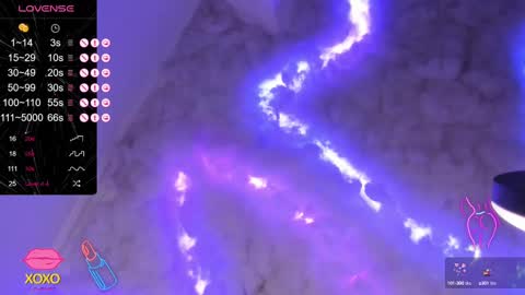 Pamela online show from March 2, 2025, 7:10 am